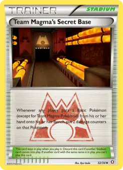 Die geheime Basis von Team Magma