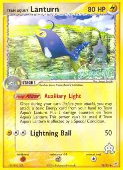 Lanturn de l'équipe Aqua
