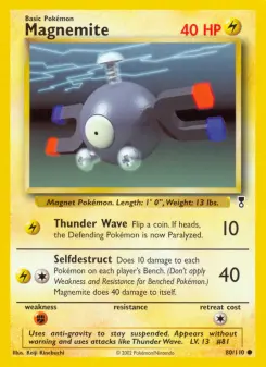 Magnetilo