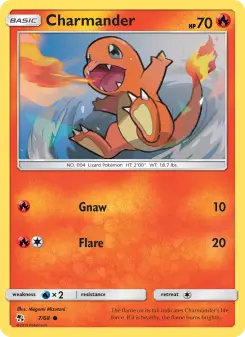 Glumanda