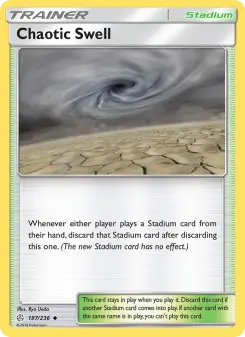 Öde des Chaos