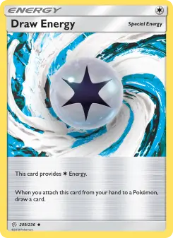 Zug-Energie