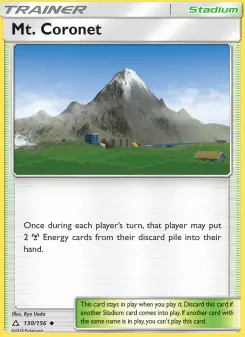 Monte Coronete