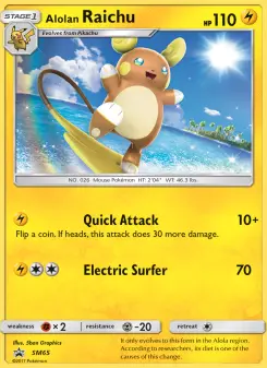 Alola-Raichu