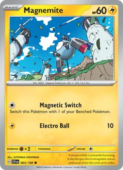 Magnetilo