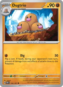 Digdri