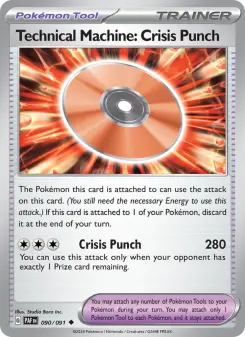 Capsule Technique : Poing de Crise