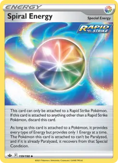 Energía Espiral