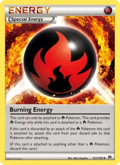 Brand-Energie